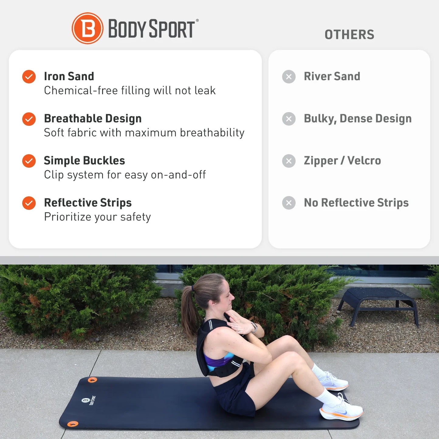 Weighted Vest, 10 Lb. - Adjustable Fitness Vest for Strength Training, Running, Walking, and Endurance Workouts