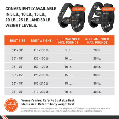 Weighted Vest, 5 Lb. - Adjustable Fitness Vest for Strength Training, Running, Walking, and Endurance Workouts