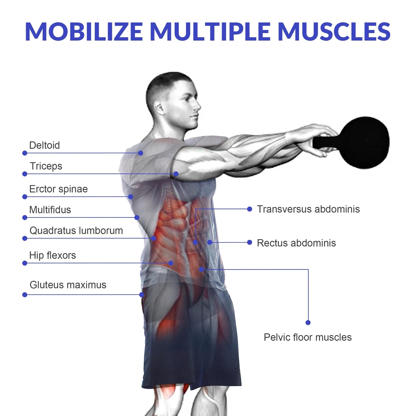 Wide Grip Kettlebell Exercise Fitness Weight Set, 3-Pieces: 10Lb, 15Lb and 20Lb Kettlebells