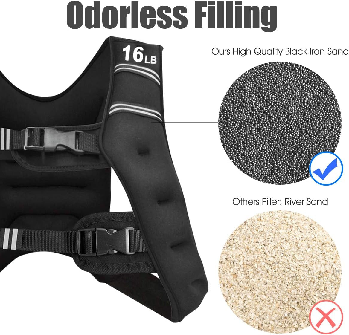 Weighted Vest, 12Lb/16Lb/20Lb/30Lb Weight Vest Workout Equipment with Reflective Stripe for Fitness, Strength Training, Running, Body West for Men Women Kids