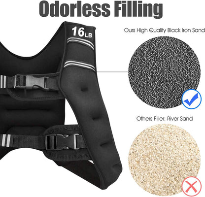 Weighted Vest, 12Lb/16Lb/20Lb/30Lb Weight Vest Workout Equipment with Reflective Stripe for Fitness, Strength Training, Running, Body West for Men Women Kids